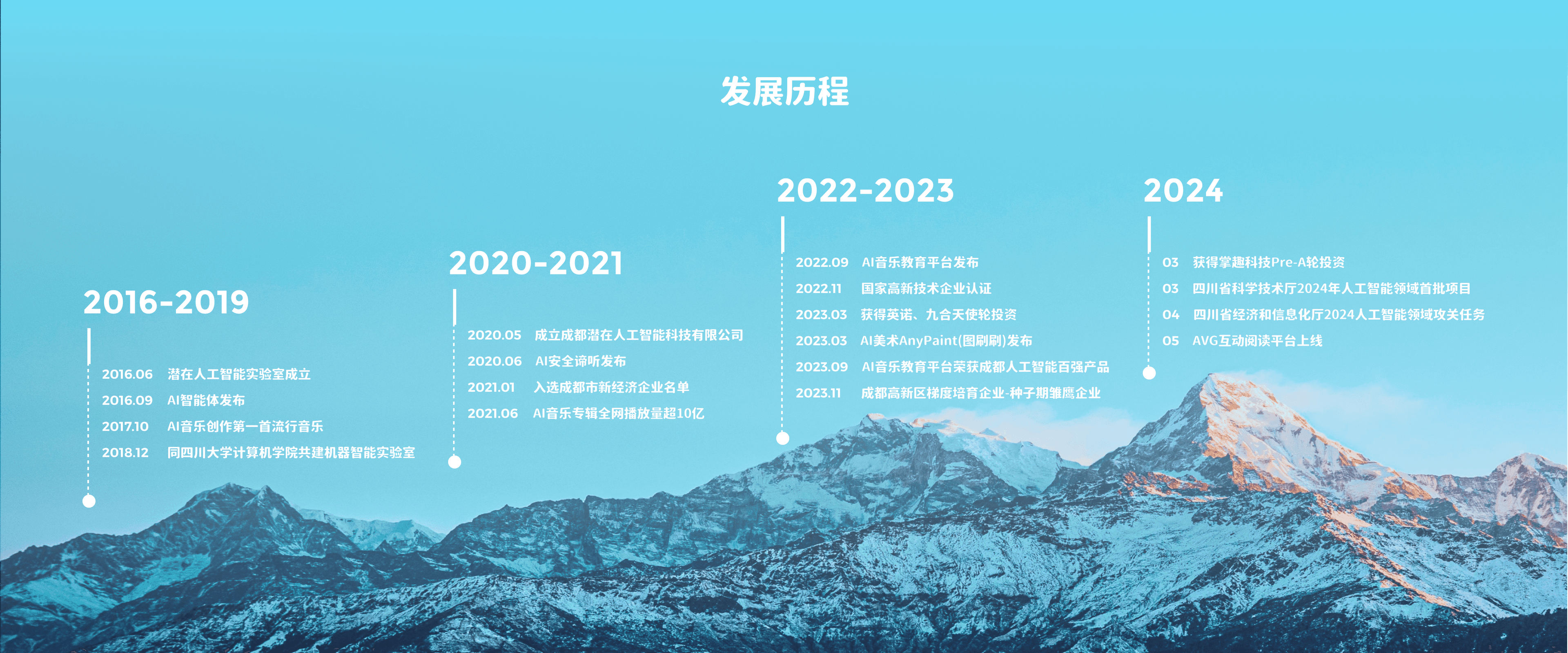development_history